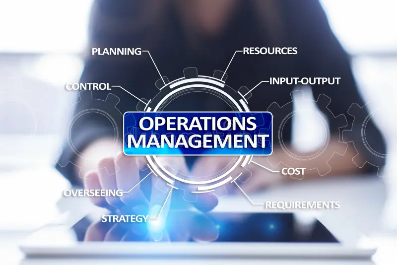 BSBA Operations Management banner
